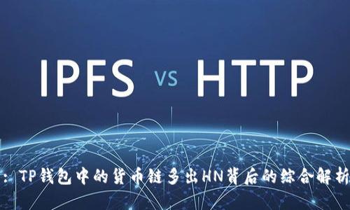 : TP钱包中的货币链多出HN背后的综合解析