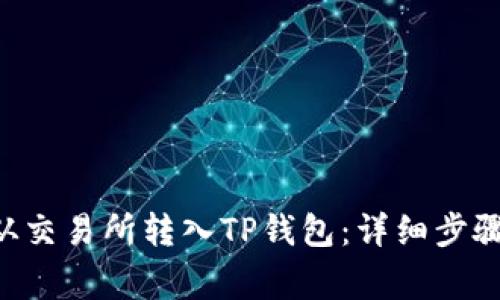 如何将EOS从交易所转入TP钱包：详细步骤与注意事项