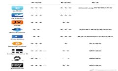 数字货币加密支付的全面解析：种类、优势与应