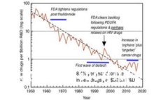 TP钱包如何接收ERC20转账？全方位指南