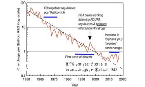 TP钱包如何接收ERC20转账？全方位指南