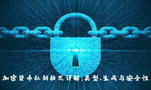 加密货币私钥格式详解：类型、生成与安全性