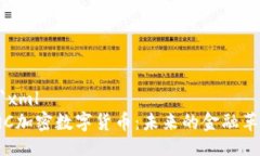 ```xmlIQC加密数字货币：未来的金融革命